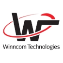 Inside Sales Specialist (Magyarország)